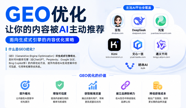云南GEO与SEO有何相似之处